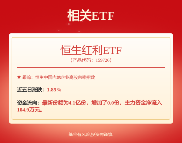 广州米牛 2024年内房股融资成本榜：平均5.05%，美的置业最低2.74%｜年报风云榜④