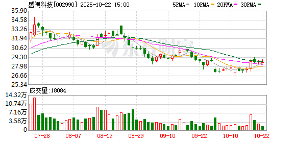 谋略天下 盛视科技瞿磊：助力口岸智慧化升级